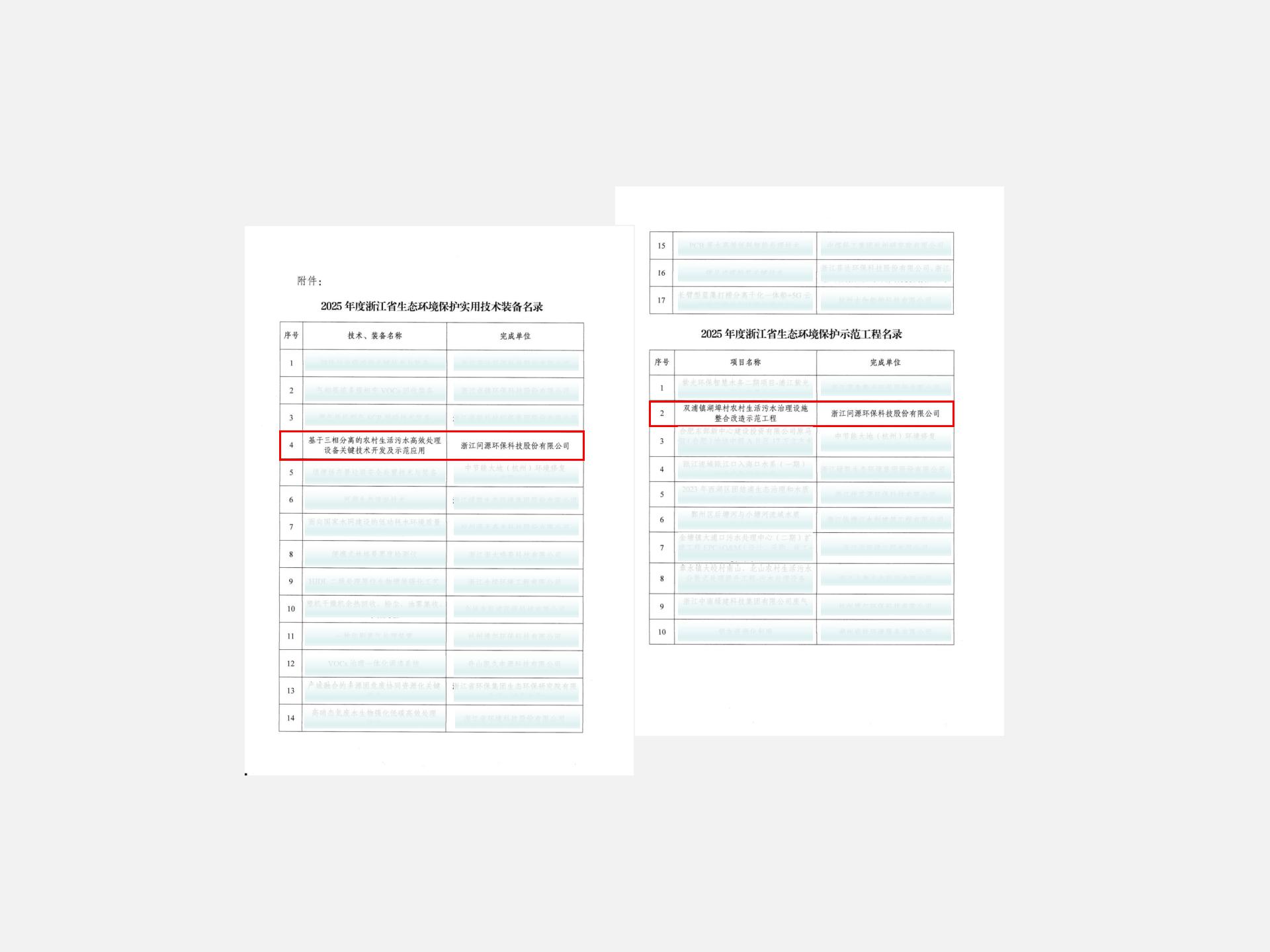 問源環(huán)保兩項(xiàng)成果入選2025年浙江省生態(tài)環(huán)境保護(hù)名錄